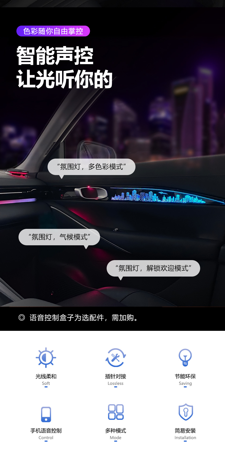 Car ambient lighting suitable for Geely Galaxy E5, GEELY-EX5