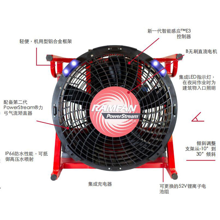 EX150Li锂电池排烟机RAMFAN优兰特
