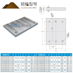 Hole Positioning T-Slot Positioning Fixture Fixture Standardized Module Cnc Machine Tool Cnc Machining Workbench Cast Iron