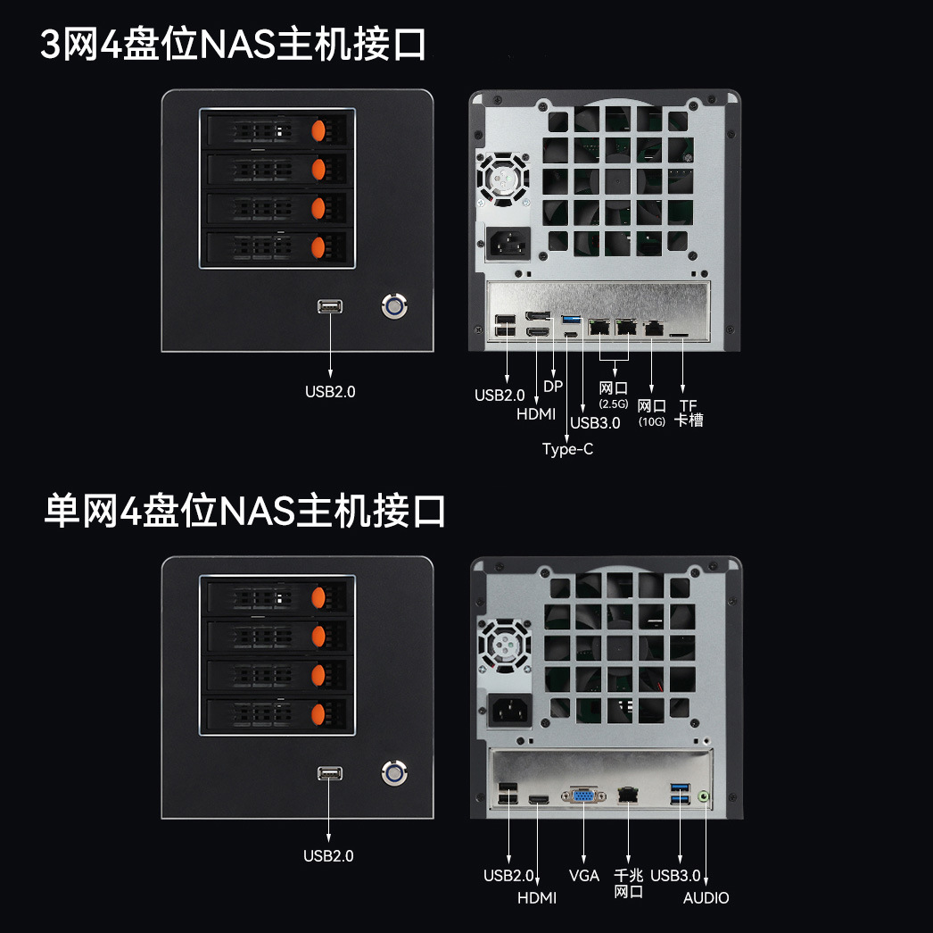 Nas mini Feiniu N150 i226