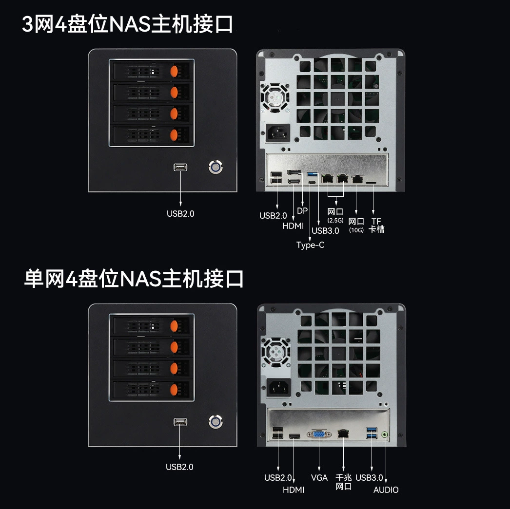 新创云 Nas mini host Feiniu N150 three network ports i226 three display home multi-disk private cloud server