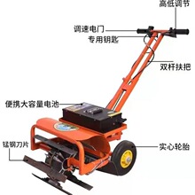 늄ӳ��ݙC�r�ö๦���z�ݙC���ʽС���_�������z�ش�ݳ�������