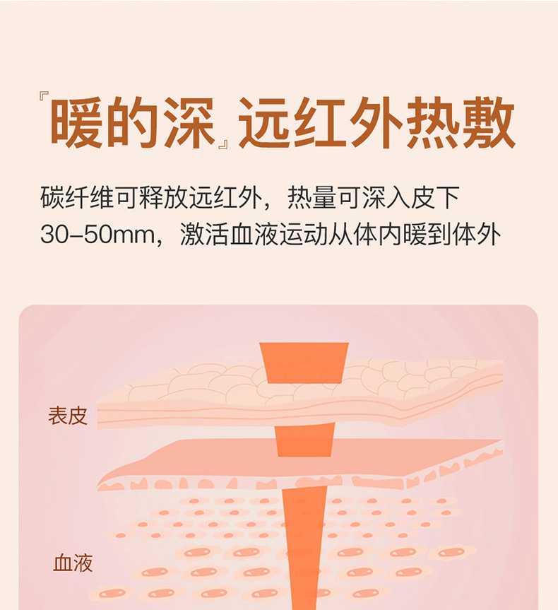 O1CN01bUV7wH2DEK32SsiWW_!!934598577-0-cib.jpg?__r__=1726640909023