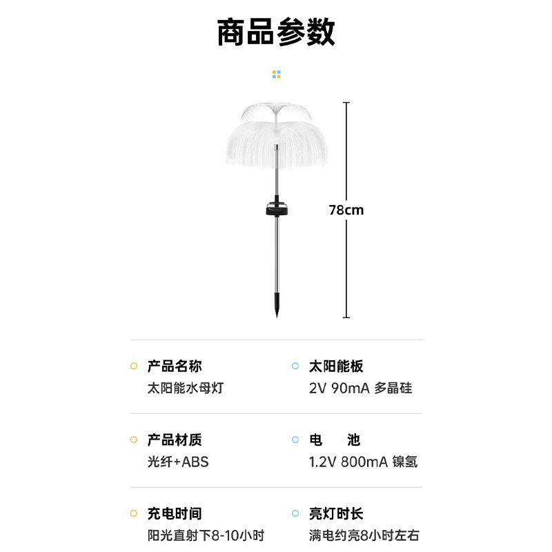 LED̫���ܹ���ˮĸ�ƻ����ˮ�߲ʱ�ɫ԰�־��۵�ͥԺ�����ز��