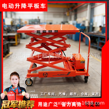 늄�Һ������ƽ̨����܇С�Ͷ�������܇���ƄӼ���ʽ���\܇����܇