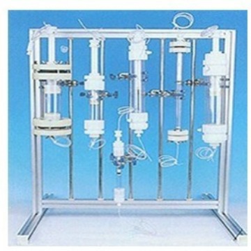 高压水冷夹套层析柱（带转换接头）3.5*60