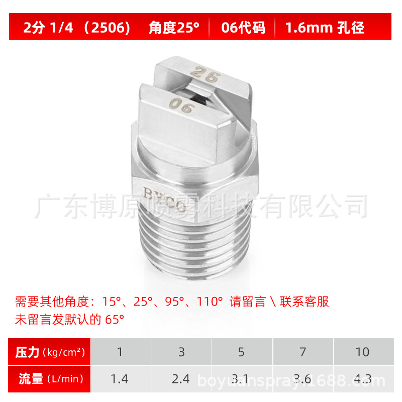 2 점 1/4(2506)25 도 06 코드 1.6mm 구멍
