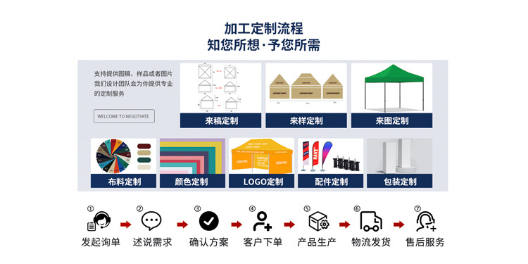 详情页工厂介绍_05