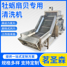 ȫ�Ԅ���ؐĵϠ��ϴ�C �����ԄӸ߉����� ���rؐ�ȥ��ɳ��ϴ�O��