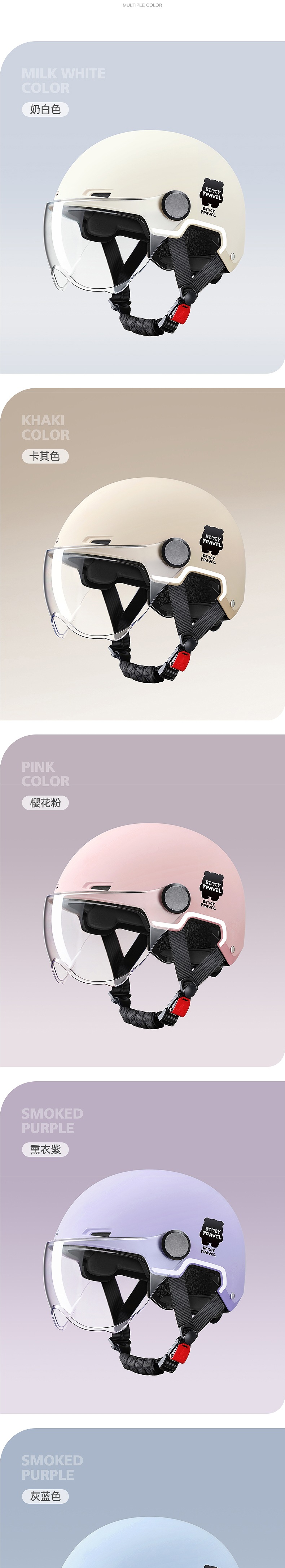 Electric Vehicle Helmet for Men and Women