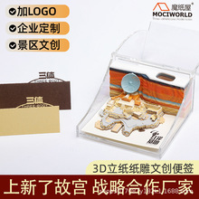 ħ����3d���w����㺞������YƷ���w�Ą���Ӌ�r����[��ģ��3D