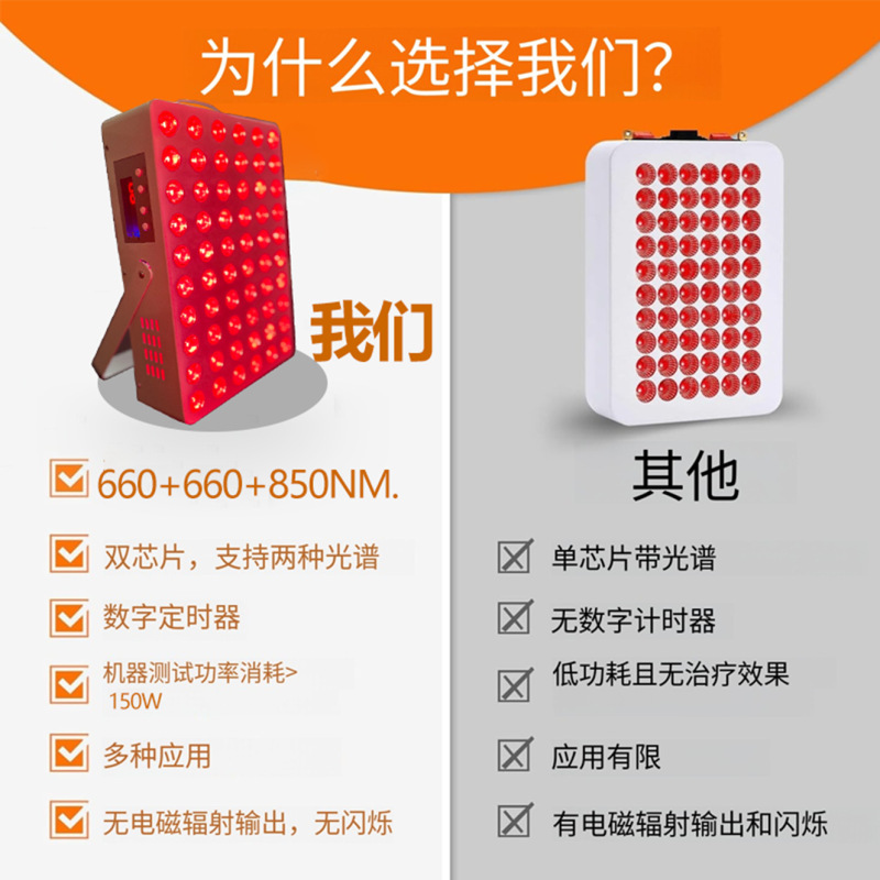クロスボーダー 150 ワットパネル赤色光理学療法ランプ家庭用 60 ライトデュアルコア LED 赤色光加熱全身美容理学療法ランプ|undefined