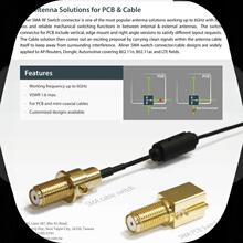 RF ��վ�쾀�D���^  Nĸ�DSMAĸ