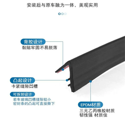 Reduction and Mute Strips, Vehicle Sealing Strip