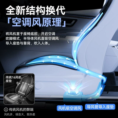 2026 New Model Air-Conditioned Direct-Blow Multi-function pad