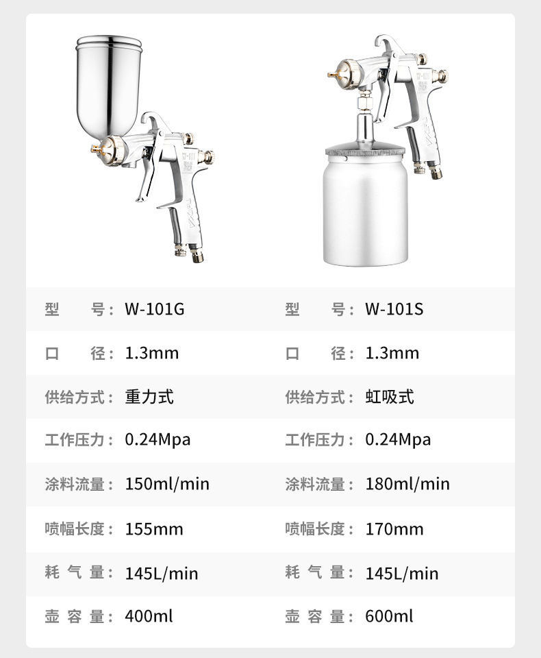 综合喷漆枪详情页参数_12.jpg
