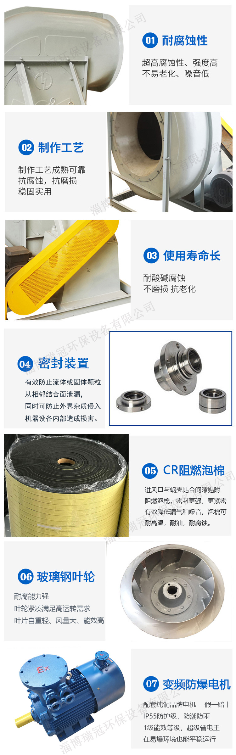 玻璃钢风机详情图3.水印