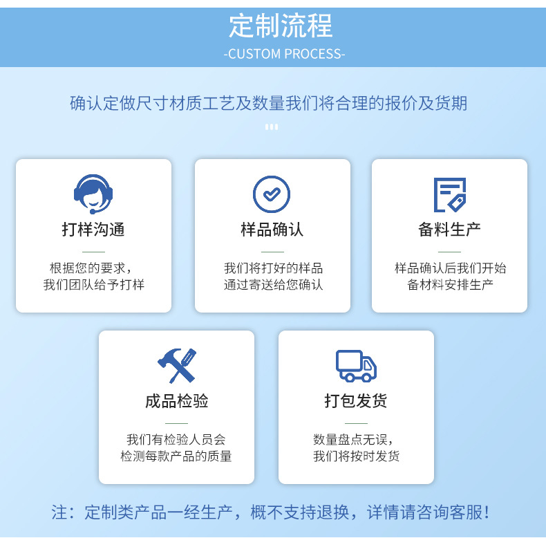 点菜单策划-修改_03