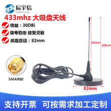 433mhz�����P�쾀433Mģ�K������ȫ���쾀 433m�����D���쾀SMA�^