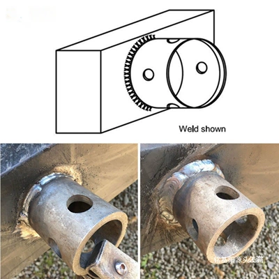Rv Modification Accessories Lifting – Car jack