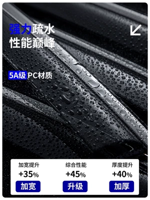 Rain shield and rain guards