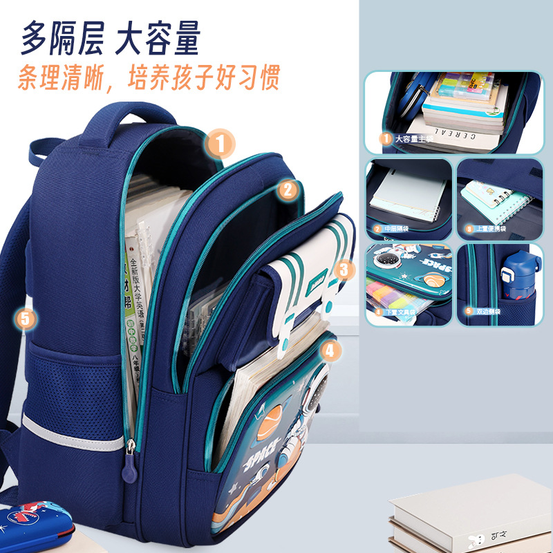 2024 nuevo estudiante de escuela primaria Escuela 3-6 grado de Gran capacidad impermeable Super luz espina columna protección mochila estudiante mujer