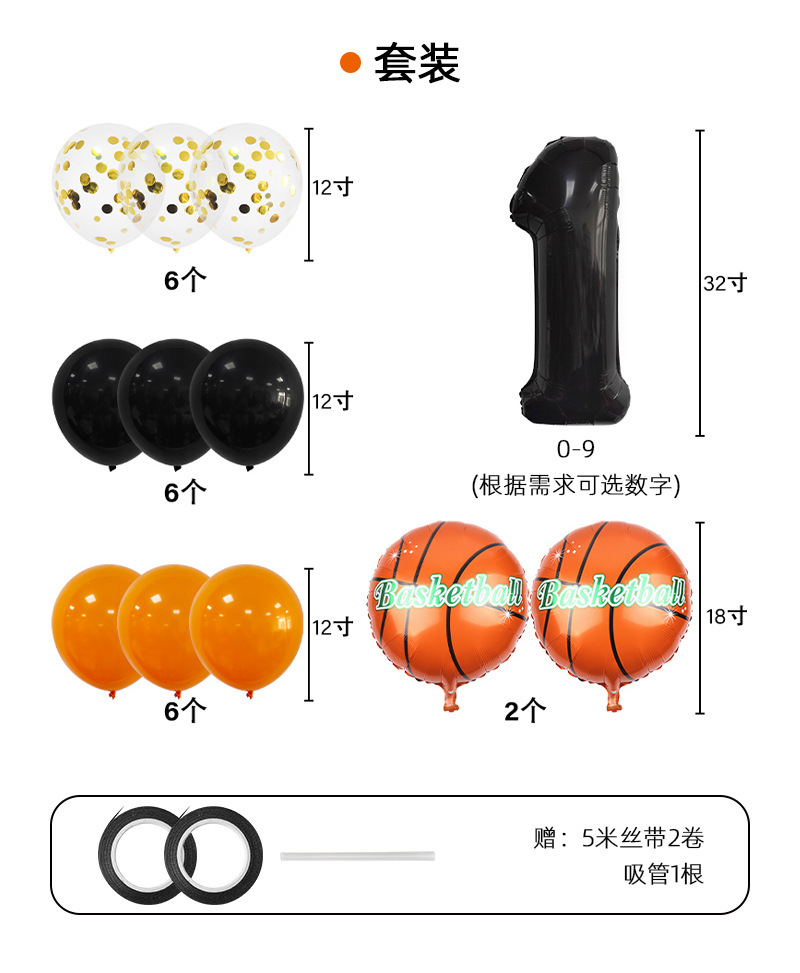 详情2
