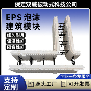 EPS��ǻģ�K������ĭ���Bģ�K���Ͳ��Ͻ�����ů�ě�����ģ�K���l