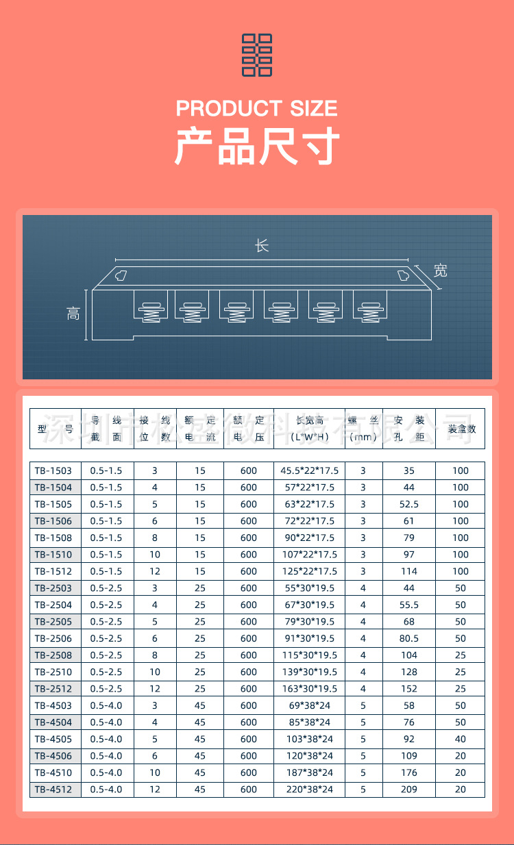 接线端子TB-45系列5