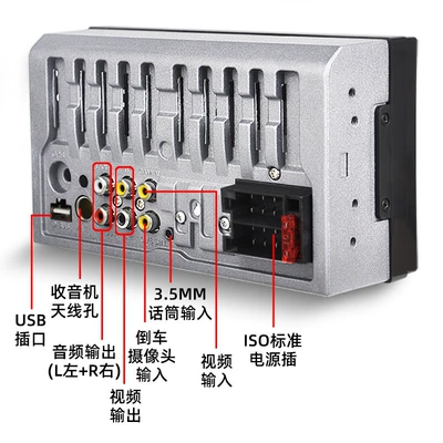 card insertion machine Android Apple – Car mp5