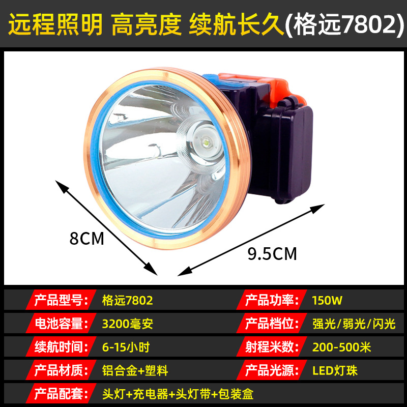 7802-150W-灯头直径8厘米