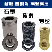 ʯī�P���h�͸ߜ��y�Tˮ����ĥ���]�ܷ�Ȧ̼���ķ�����ʯī���ϭh