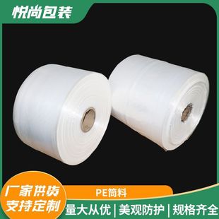 ���lpe�߉�ͲĤ͸�����ϱ�Ĥ�Է�ƽ�ڷ��b���b��Ͳ�Ͼ�Ĥ���m�ռ{