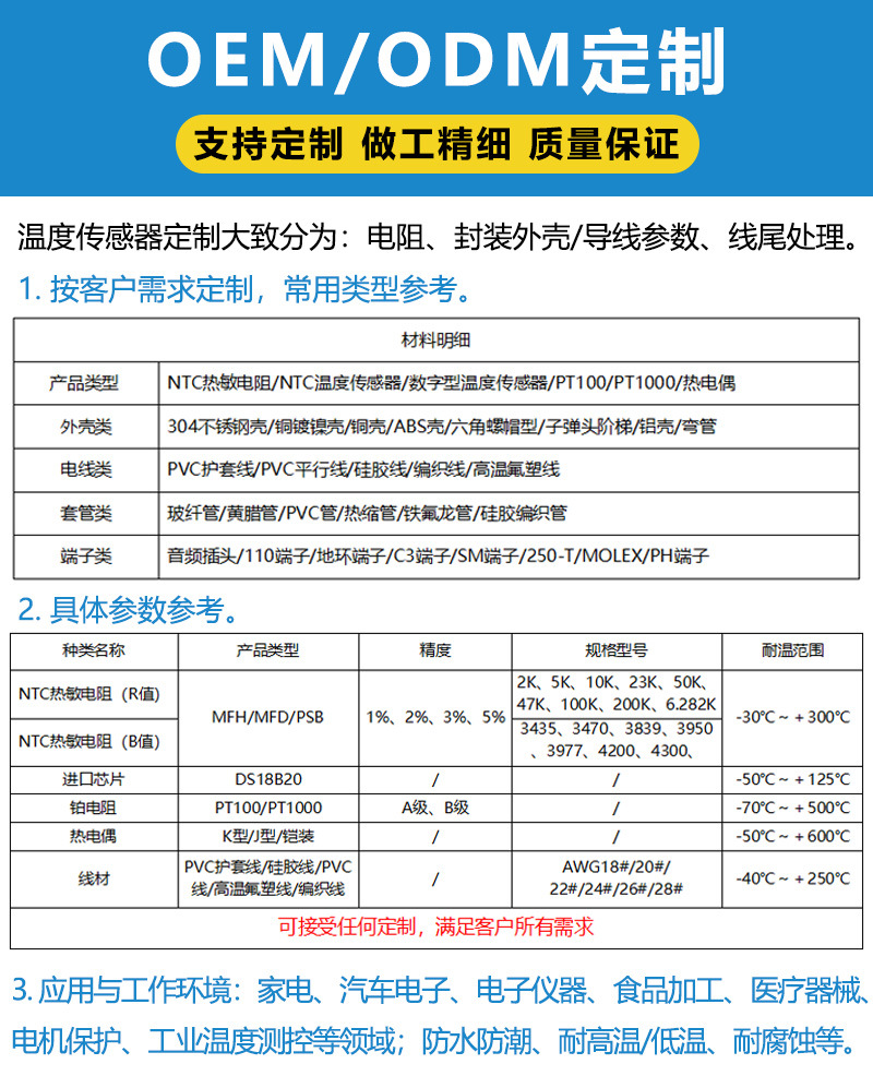 关于定制-新.jpg