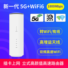 ،5G CPE忨·ȫǧWIFI6o忨ϾWWͨ