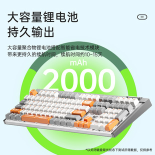 ����F3050�pģ2.4G�o���Cе�I�P�Α�늸�̨ʽ��X���ֵ�I�P108�I