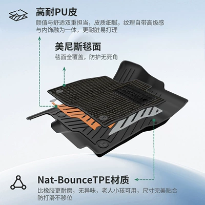 Trunk Mat: Y/Y PLUS i60, special