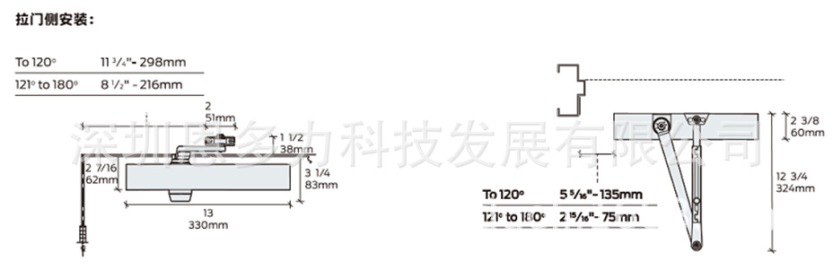 ���ڹ�Ӧ���ʽ�ALLEGION Falcon�Ѷ���SC81Aϵ��������װ������