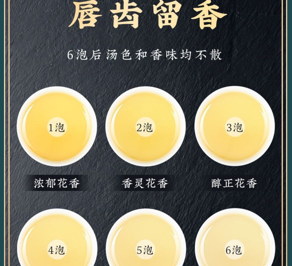 28 Day Anti-Aging Herbal Tea Natural Flower Tea Blend Skin Care Tea 3g x 60 Bags 180g specifications