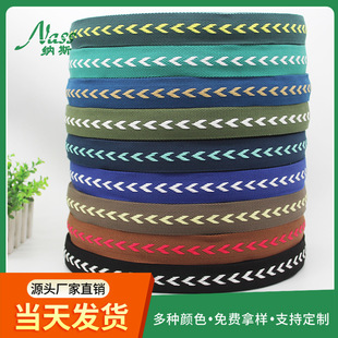 �F؛�����Ứ�� �Ӻ��ގ����ĈD�����֎��������Ӻ������y�ގ�