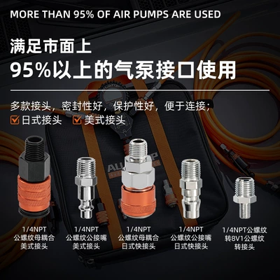 tire pressure monitoring meter, Tire pressure monitoring system