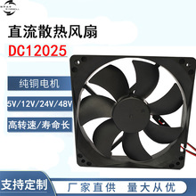 SҶƝL麬DC12V24VɢL C늘12025ֱɢL