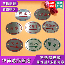 ��ˮ��ˮ�����־�������Ʋ��P������ƹܵ�����ˮ���w���R�Ʋ���