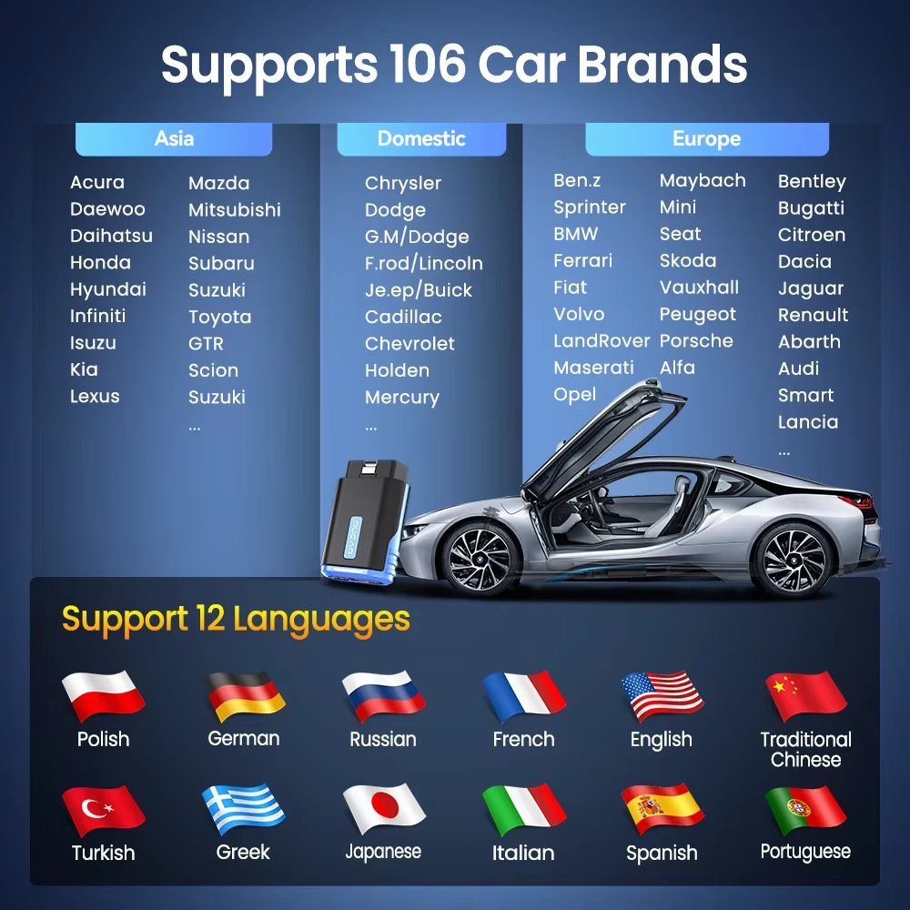 Wholesale Mucar Driverscan Full System Obd2 Diagnostic Scan