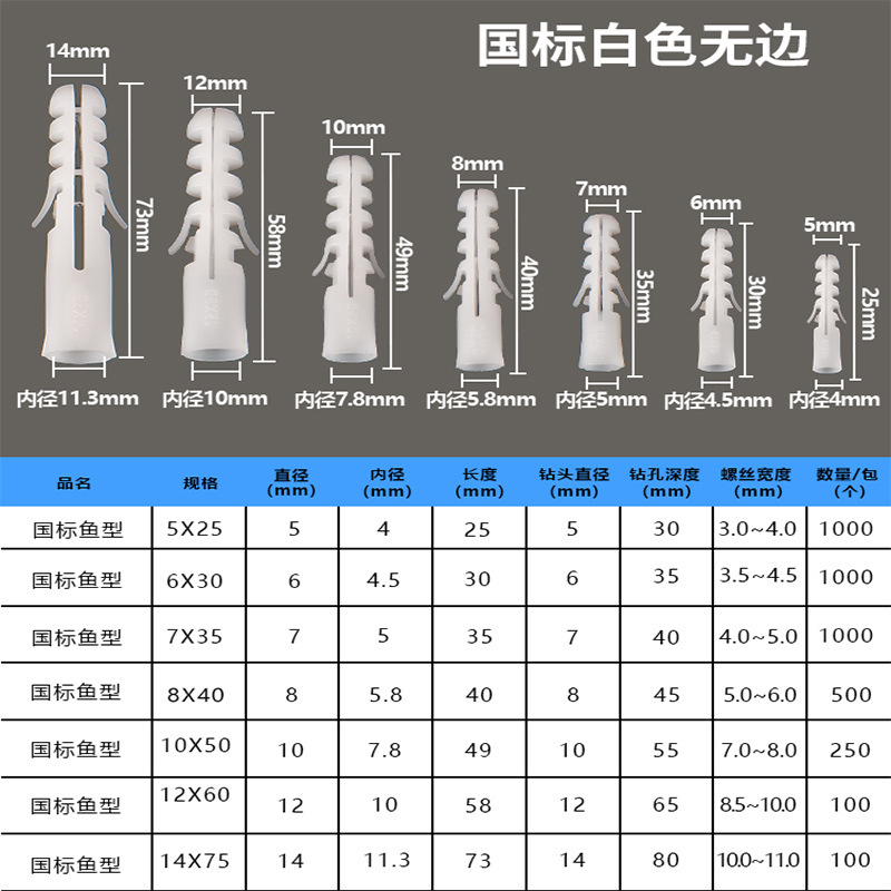 国標膨張管白色縁なし魚型膨張ねじ5mm 6mm 7mm 8mm 10mm 12mm 14mm|undefined