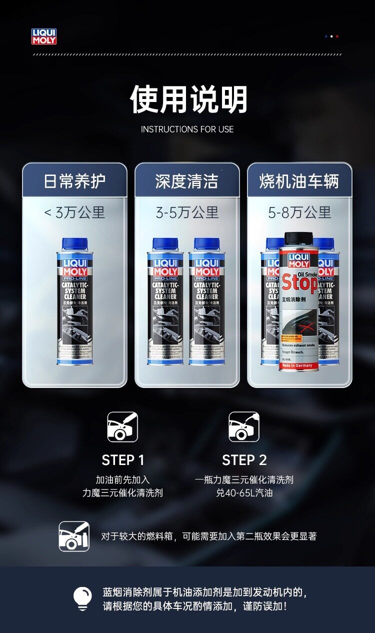 German Liqui Moly three-way catalytic converter cleaner purifies car exhaust oxygen sensors and removes carbon deposits without disassembly