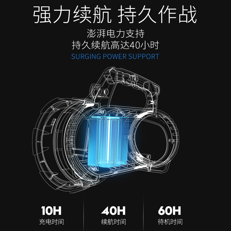 Transfronteriza nueva P50 fuerte Luz Portátil lámpara Super brillante de largo alcance linterna multifuncional al aire libre P70 reflector de alta potencia