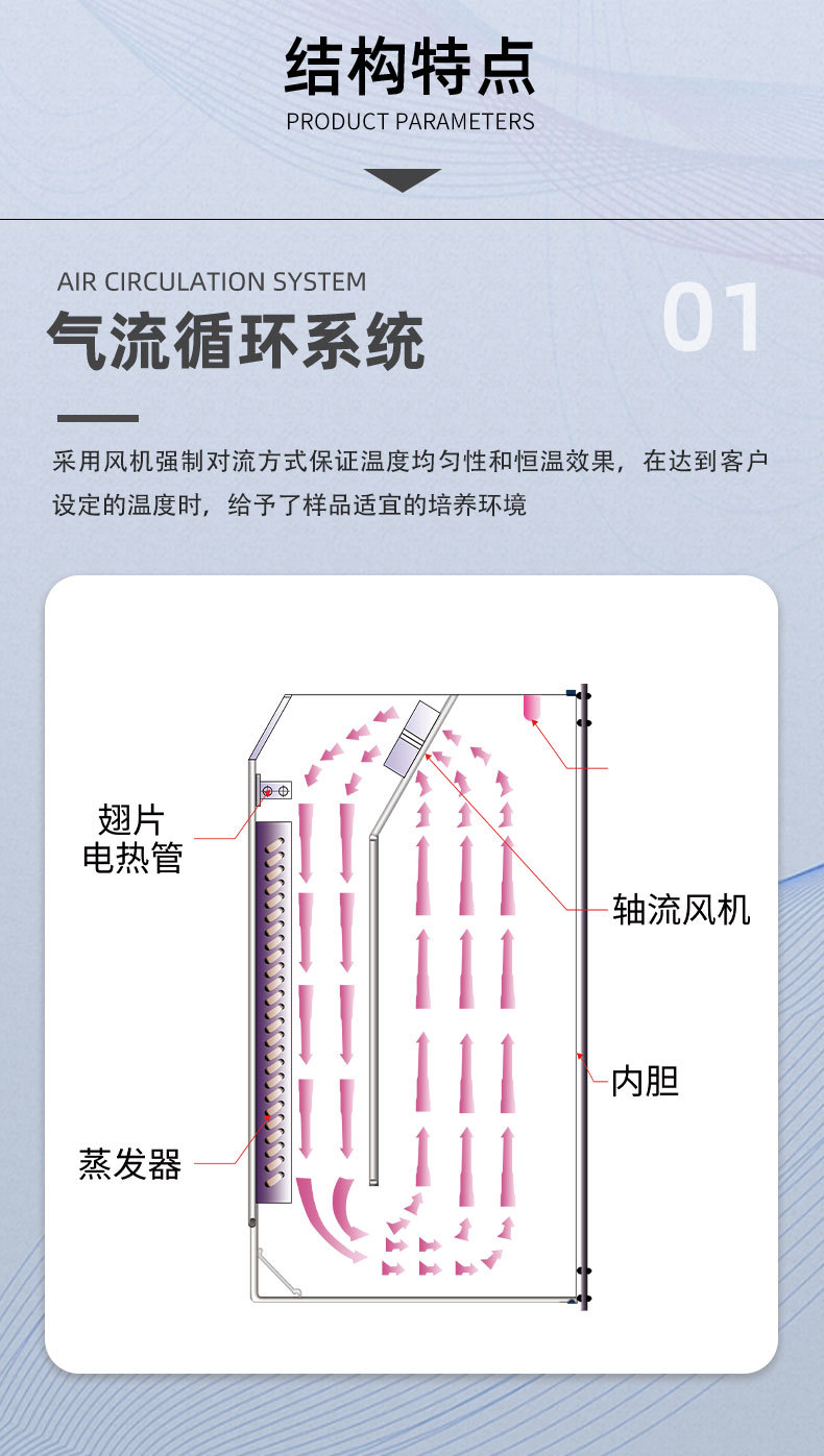 BS24振荡箱详情_06