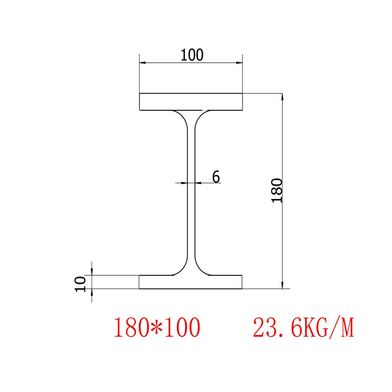 日标工字钢180x100x6x10材质A913批发零售价格