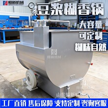 ���{��{�ȫ�ԄӲ��P䓴����F��϶���������u������ʡú�o�m